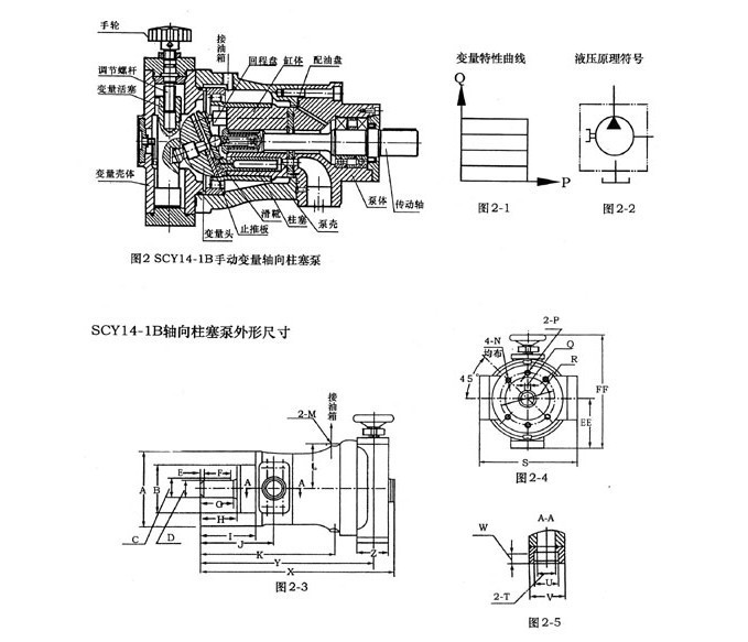 手动变量柱塞泵厂家